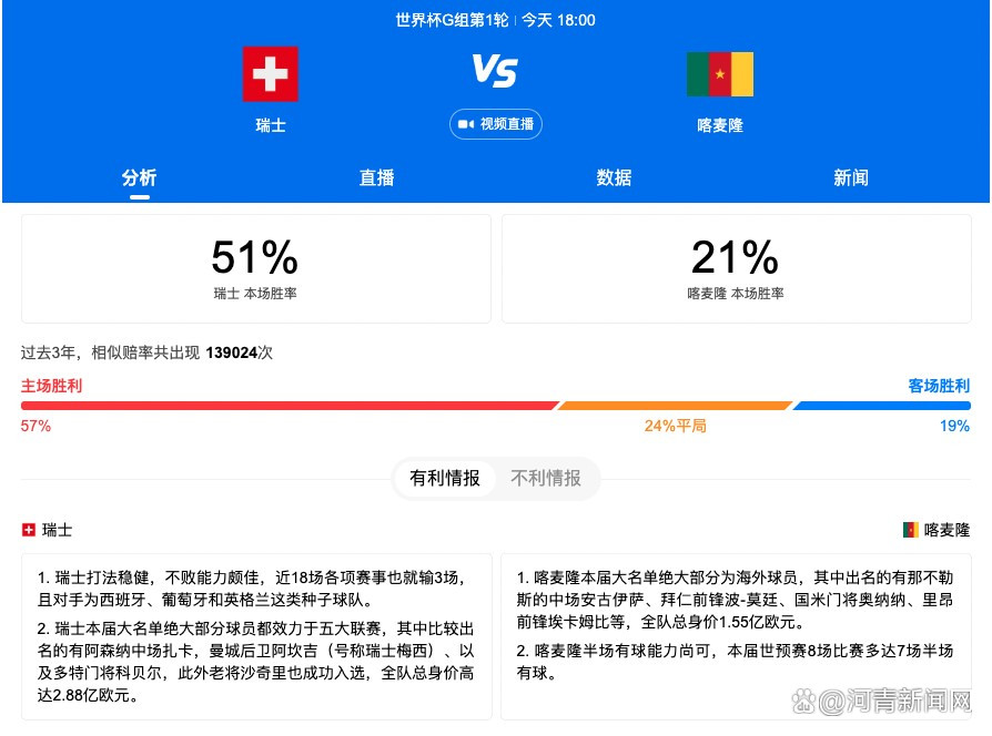 当日，主演之一的林峰在社交平台分享一张自己的核酸检测报告，他调侃检测单将他的年龄错写为175岁，笑称;看来我是瞒不住了，还特意带上#穿越#和#林峯电影寻秦记#的话题，似乎在为电影定档预热